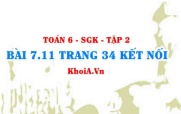 Bài 7.11 trang 34 Toán 6 Tập 2 Kết nối tri thức